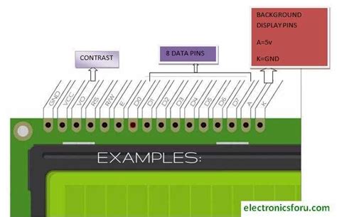 Image result for LCD 16 Pin Arduino
