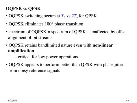 Linear Modulation Techniques に対する画像結果