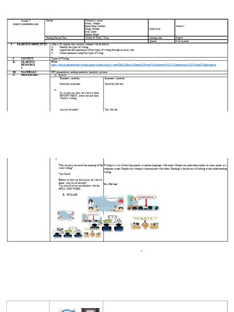 Image result for 73 Model Lesson Plan