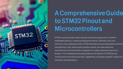 Image result for STM32 Microcontroller Driven Graphics