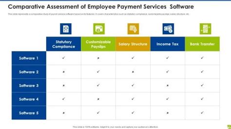 Image result for Payment Workflow PowerPoint