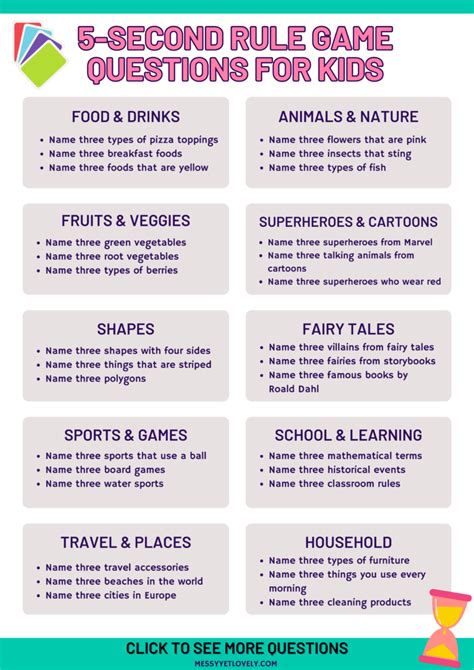 Toradh íomhá ar 5 Second Rule Game Example Question
