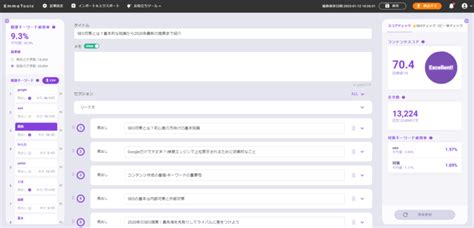 Online SEO Software に対する画像結果