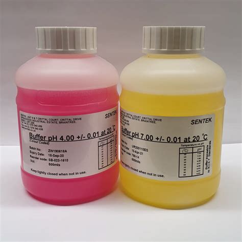 Toradh íomhá ar ph buffer solution types