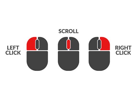 Image result for Left Button Always Double Click