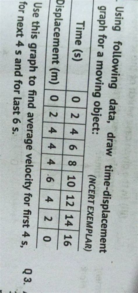 Image result for Displacement Time Graph of Decel Object