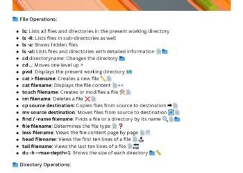 Image result for Linux Interview Cheat Sheet