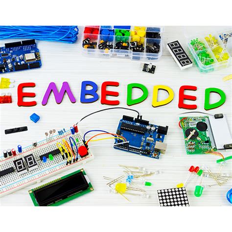 Image result for Embedded Software Engineer