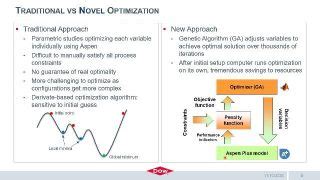 Simulink Chemical Engineering に対する画像結果