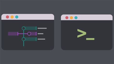 Image result for GUI vs Command Line App