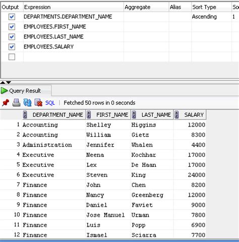 Image result for Oracle Developer SQL Query Examples