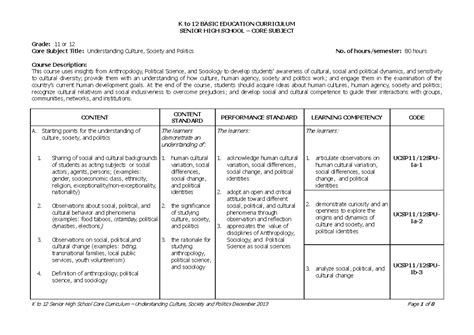 Curriculum Guide Understanding Culture എന്നതിനുള്ള ഇമേജ് ഫലം