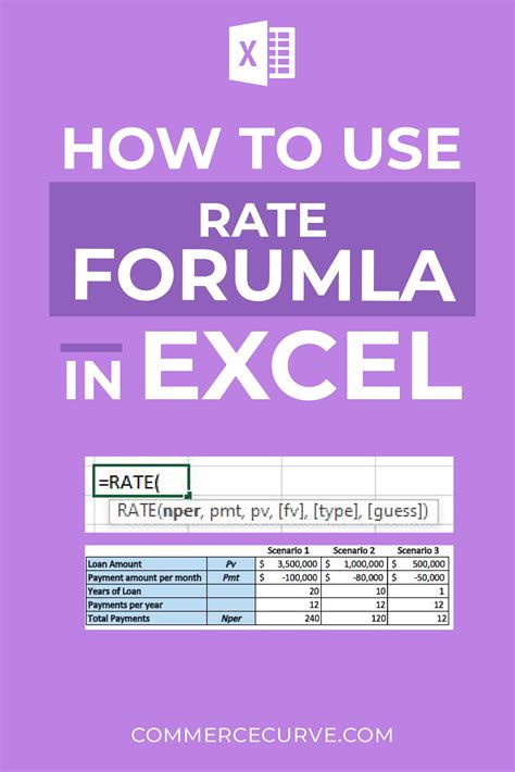 Image result for Rate Formula Excel Manual