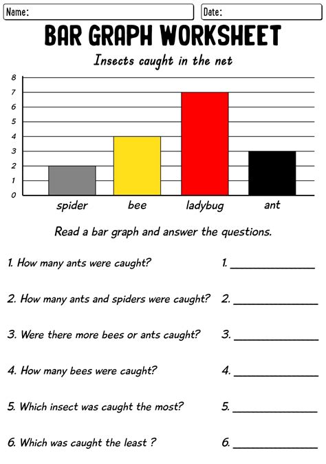 Image result for 2nd Grade Math Worksheets Graphs