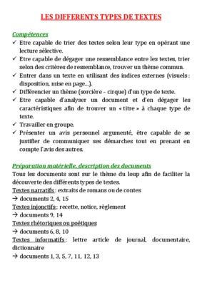 Les Differents Types De Textes に対する画像結果