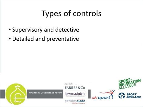 Different Types of Controls に対する画像結果
