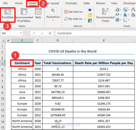 Image result for SQL Summary Table