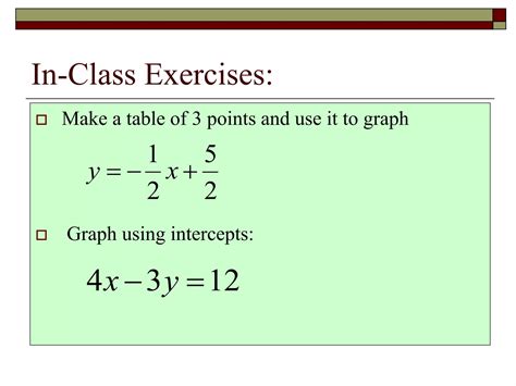 Image result for Graphing Method Linear Equations