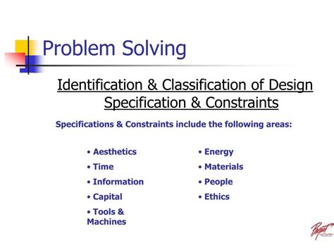 Image result for Identification of Problem