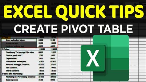 Image result for PivotTable Excel Exercises