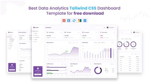 Image result for User Guide Example for Data Anlytics Dashboard