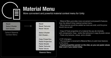 Image result for unity menu Asset