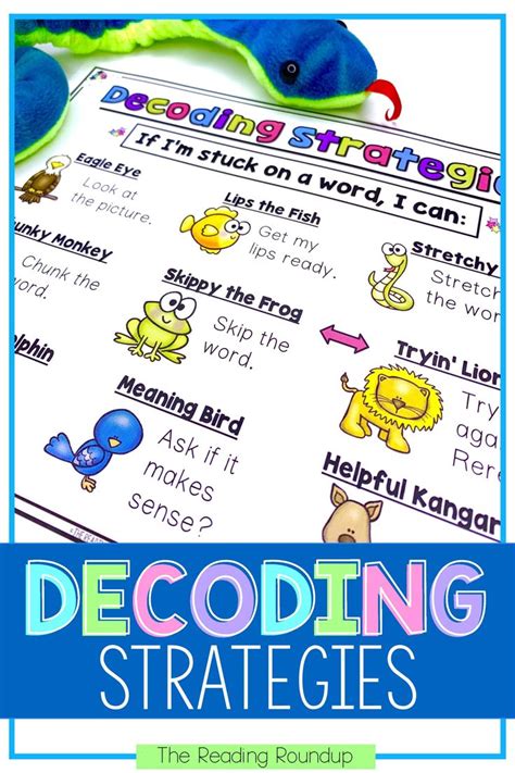 Decoding Animal Picture に対する画像結果