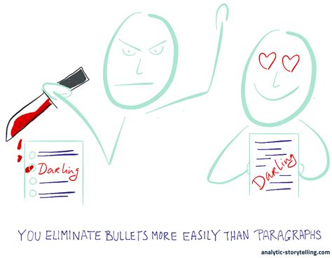 Image result for Bullet List Example