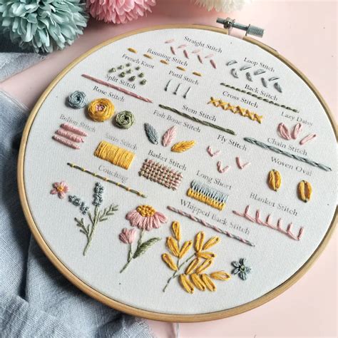 Image result for Hand Embroidery Sampler Patterns