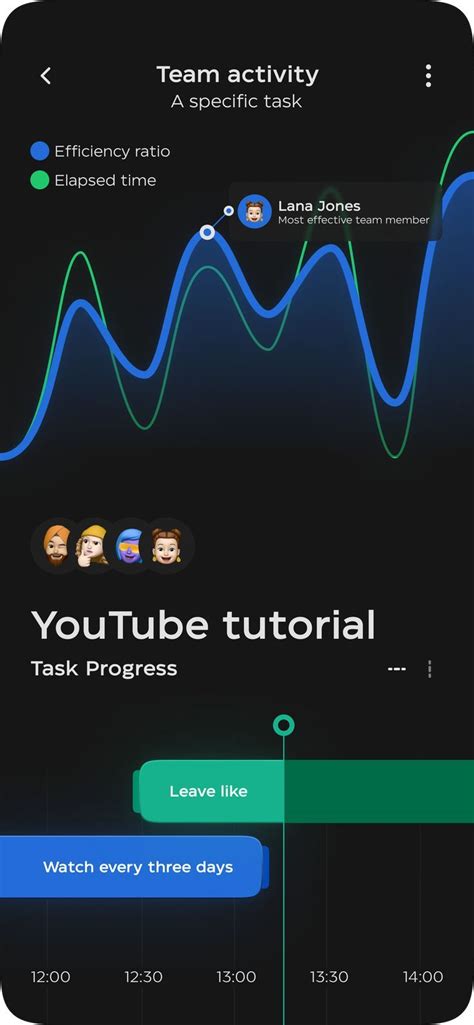 Image result for Figma Comments and Task UI