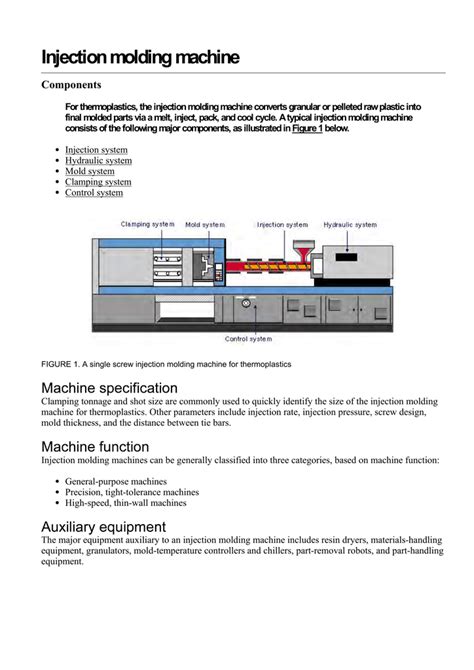 Image result for Injection Molding Process Sheet
