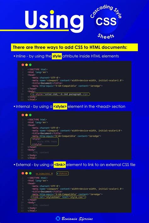 Image result for How to Add CSS in HTML