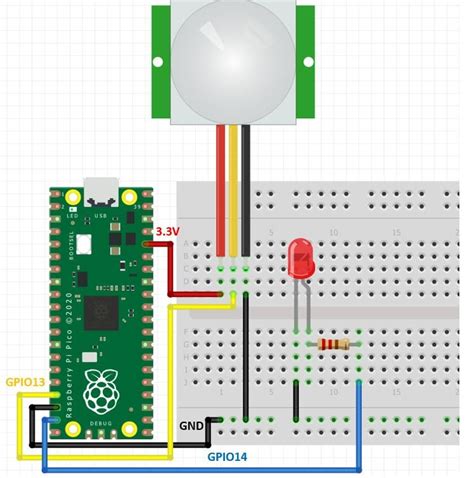 PIR Motion Sensor Raspberry Pi に対する画像結果