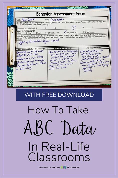 Toradh íomhá ar ABC Behavior Chart Data Collection