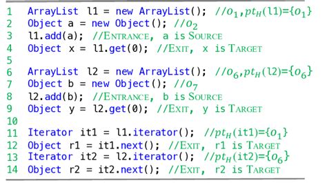 Image result for ArrayList Library in Python