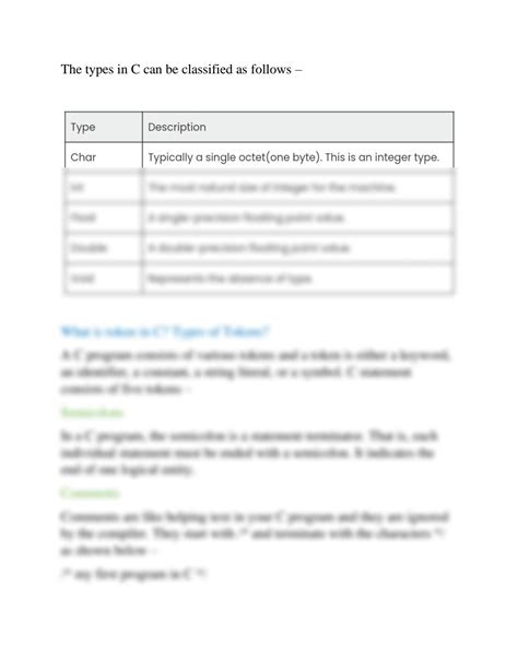 Image result for C Programming Basics for Beginners