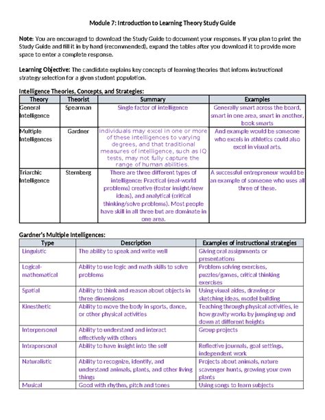 Afbeeldingsresultaten voor Study Module