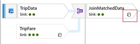 Azure Data Factory Data Flow に対する画像結果