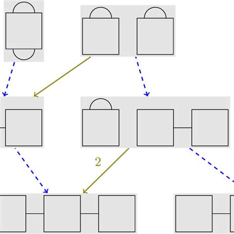 Image result for Basic Partial Integration Rules