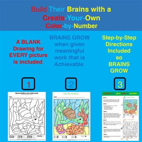 Image result for Addition Color by Number 3rd Grade