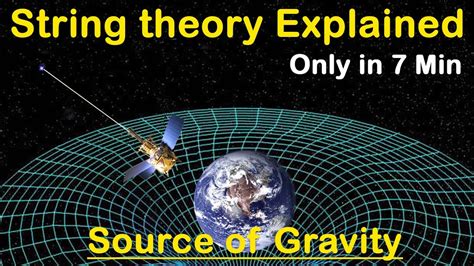 Image result for String Theory Space Background