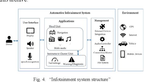 Toradh íomhá ar Android Base
