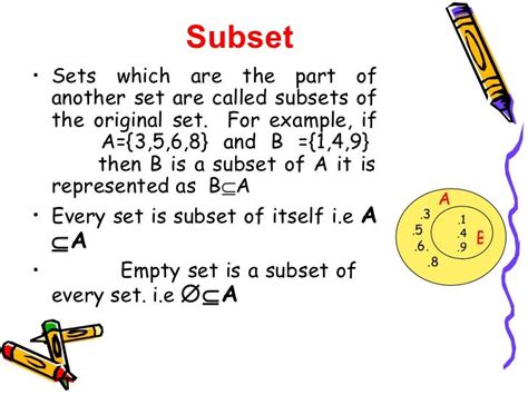 Image result for Basic Set Concepts