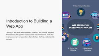 Image result for Build a Web App