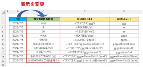 Image result for エクセル Text