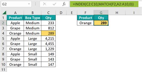 Image result for Multi-Criteria INDEX/MATCH Excel