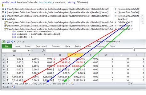 Toradh íomhá ar Good Looking Dataset Excel