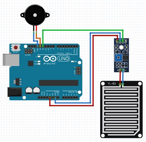 Toradh íomhá ar Rain Sensor Arduino House Project
