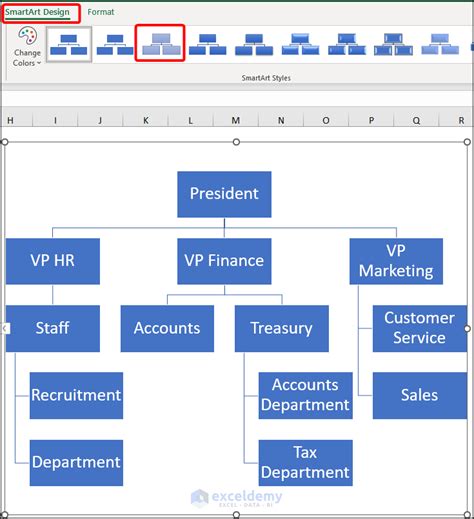 Image result for Organization Chart in Excel Format