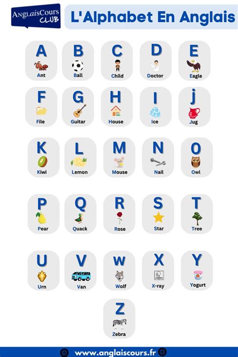 Alphabet En Anglais a Ecouter に対する画像結果